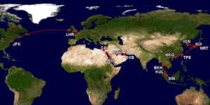 Busiest International Routes