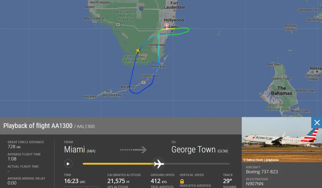 American Airlines Miami U-Turn