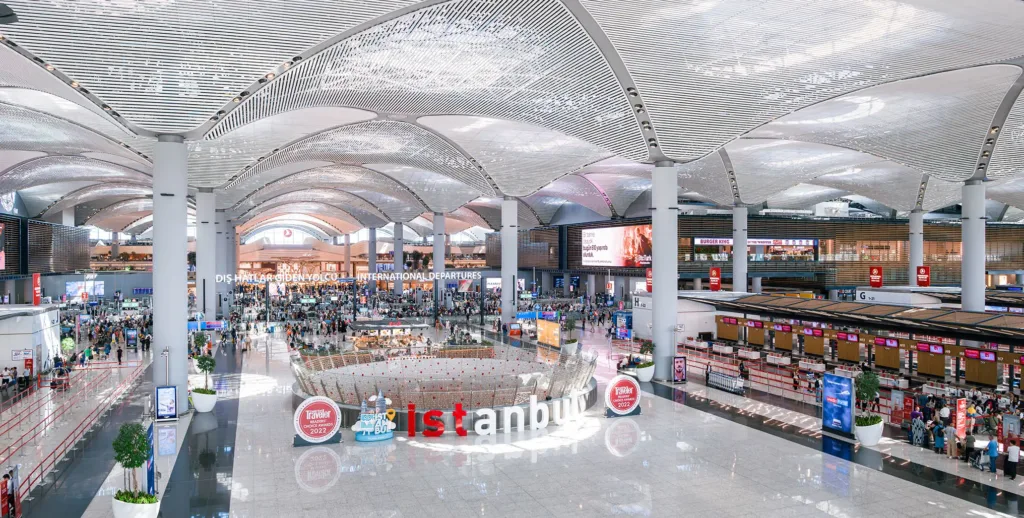 Busiest Airports in 2025